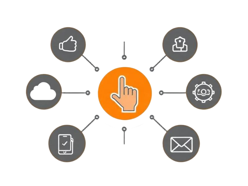 Integration hub